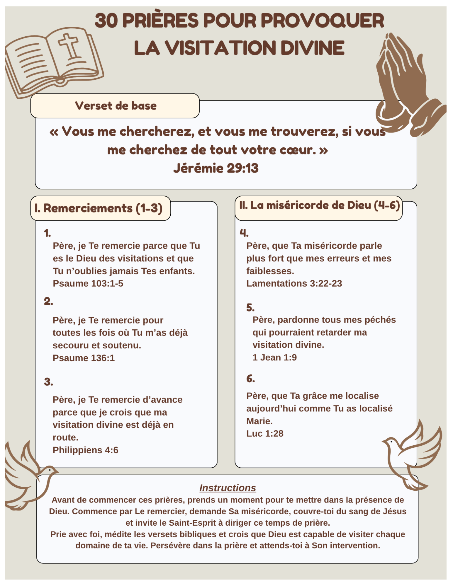 30 Points de Prière Pour Provoquer La Visitation Divine